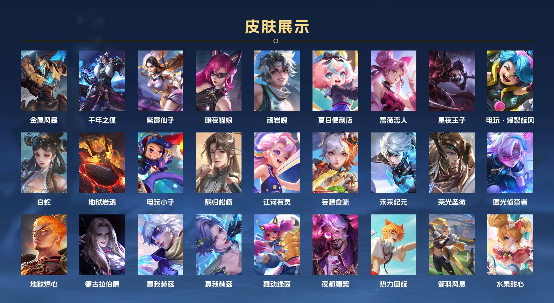 WZ3233675王者荣耀账号详情图6