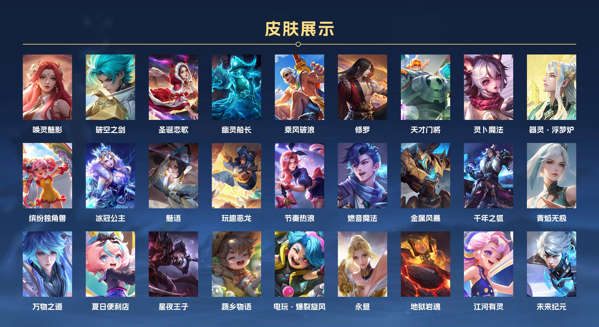 WZ3233944王者荣耀账号详情图3