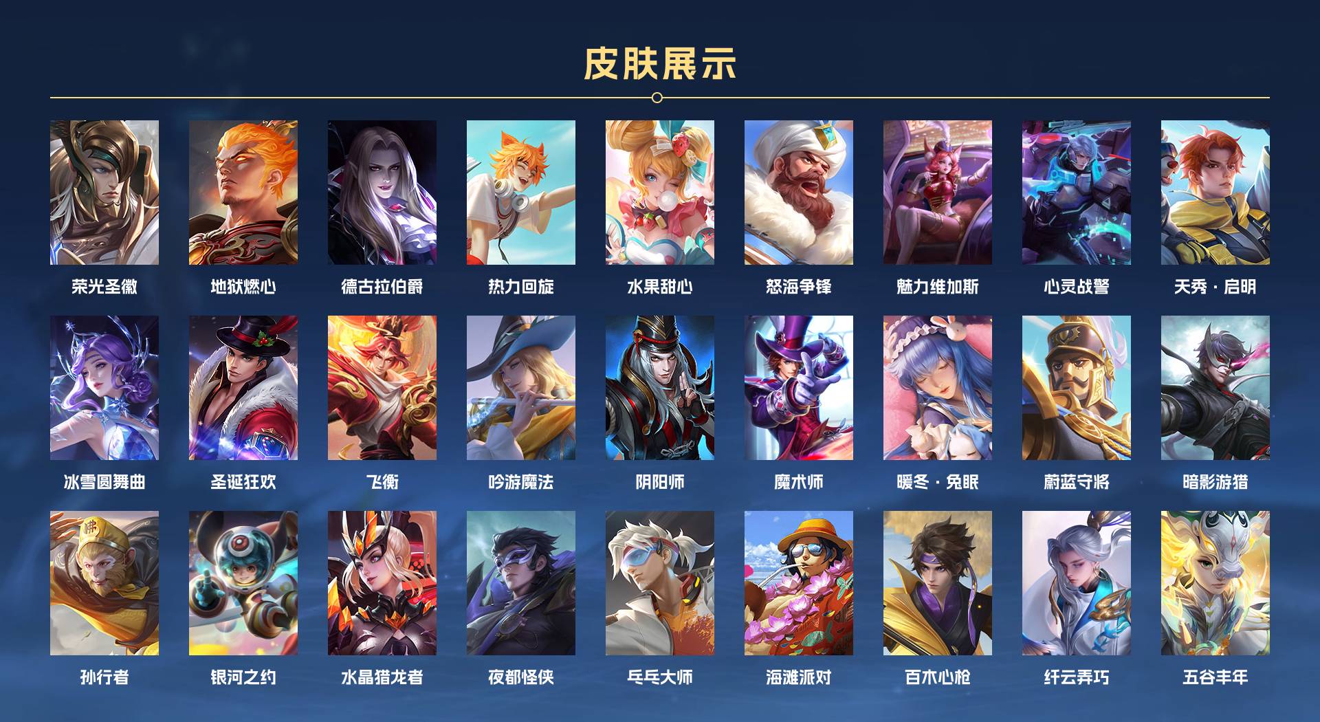 WZ3233944王者荣耀账号详情图4