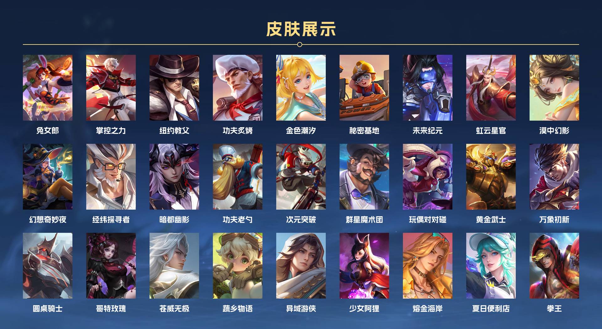 WZ3233944王者荣耀账号详情图7
