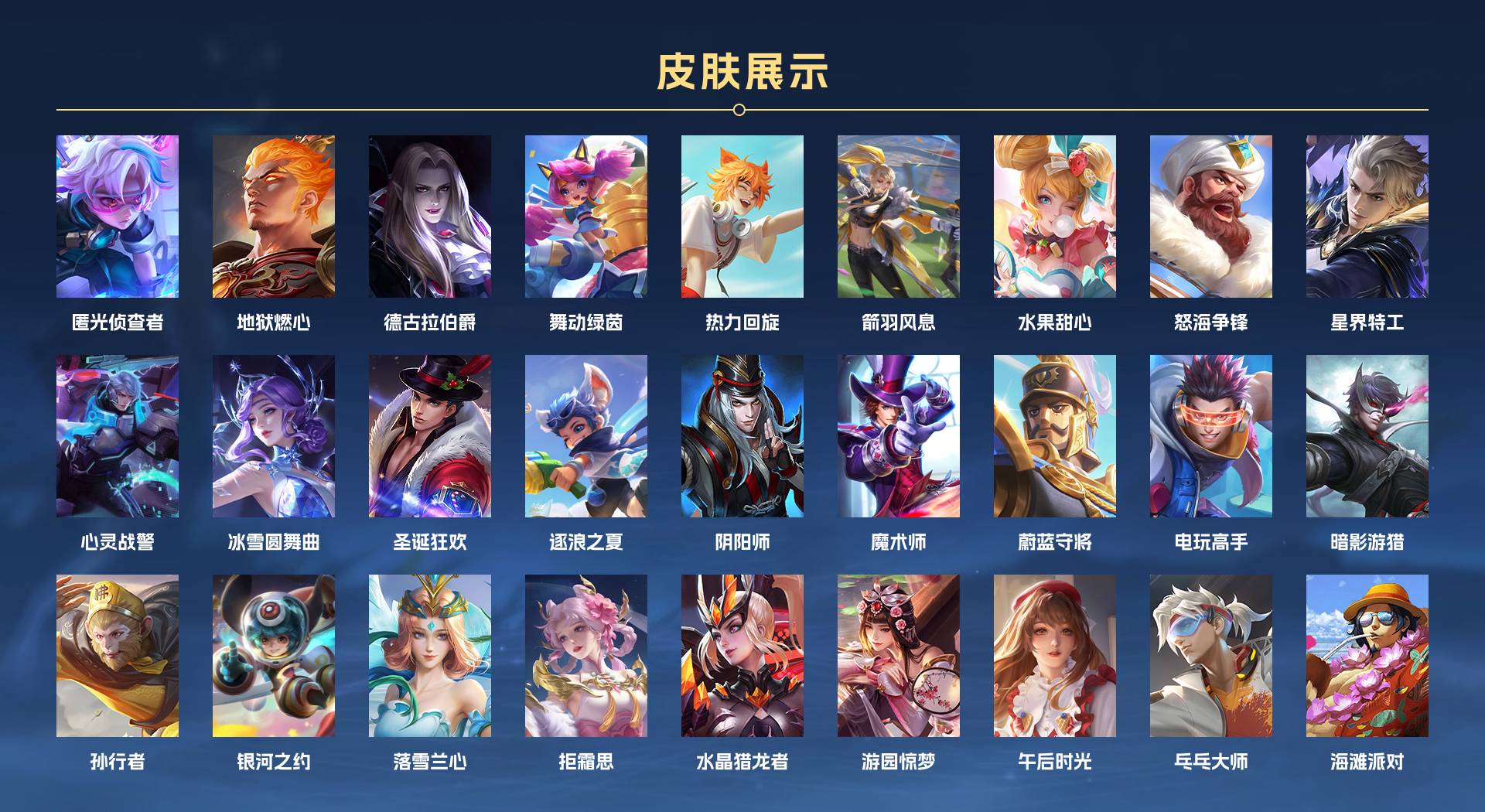 WZ3233975王者荣耀账号详情图4
