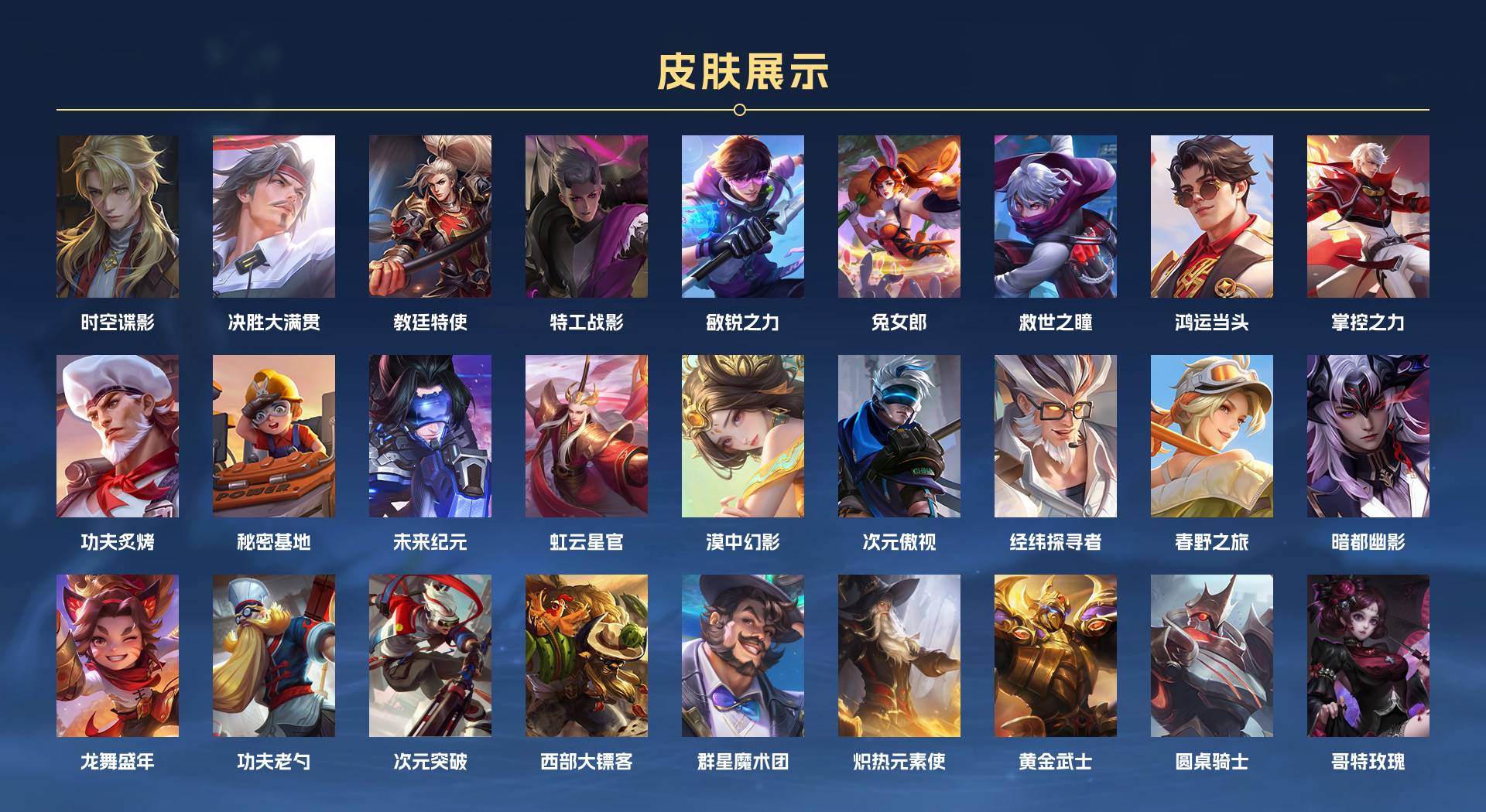 WZ3233975王者荣耀账号详情图7