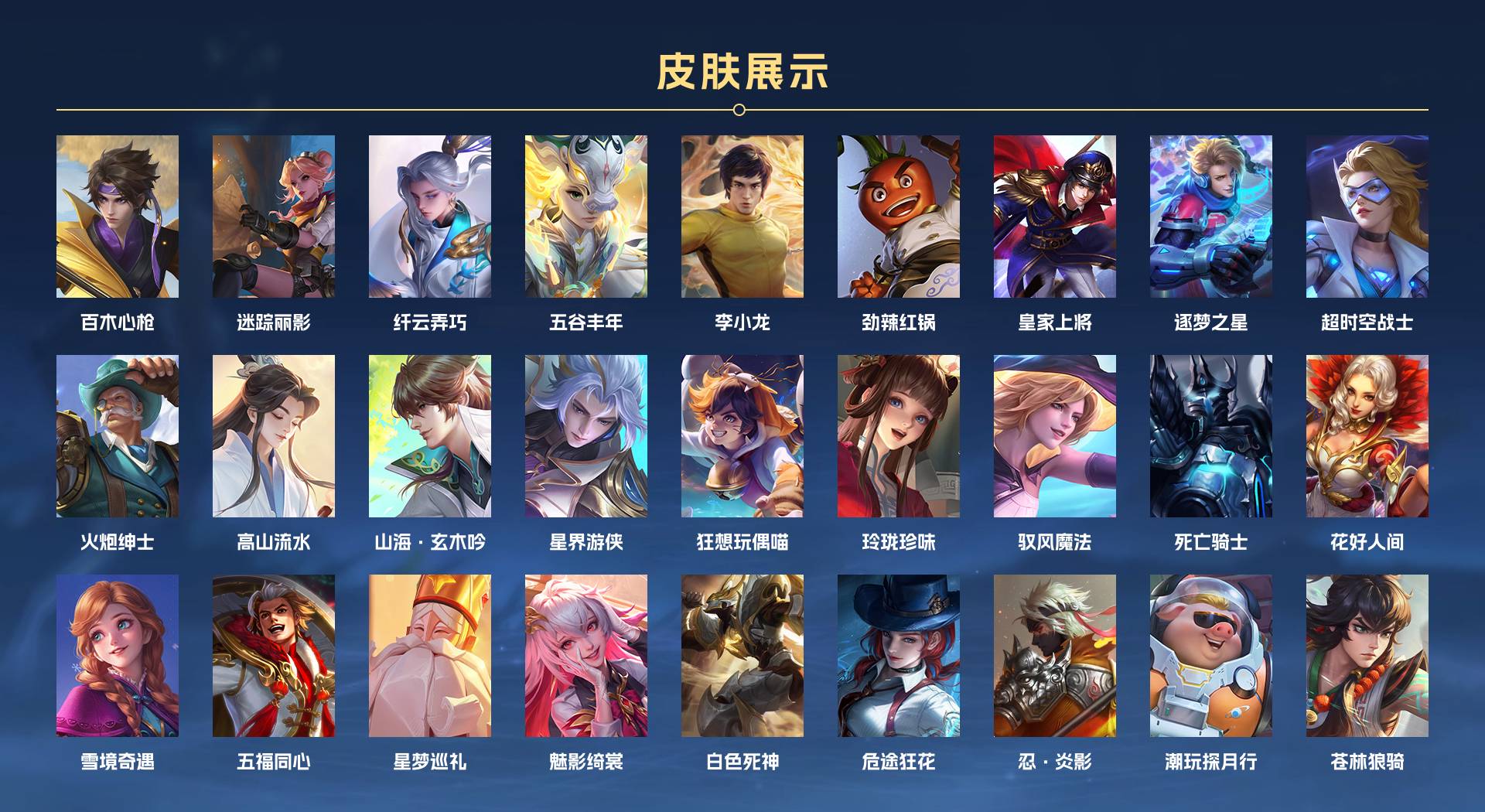 WZ3233975王者荣耀账号详情图5