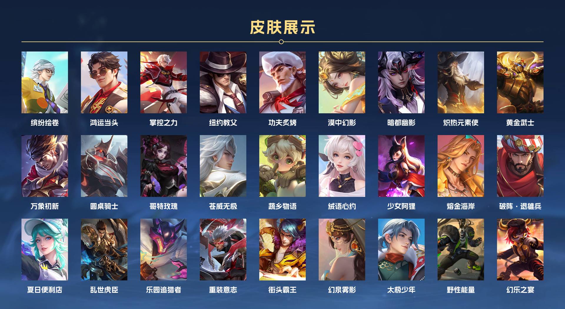WZ3234149王者荣耀账号详情图6
