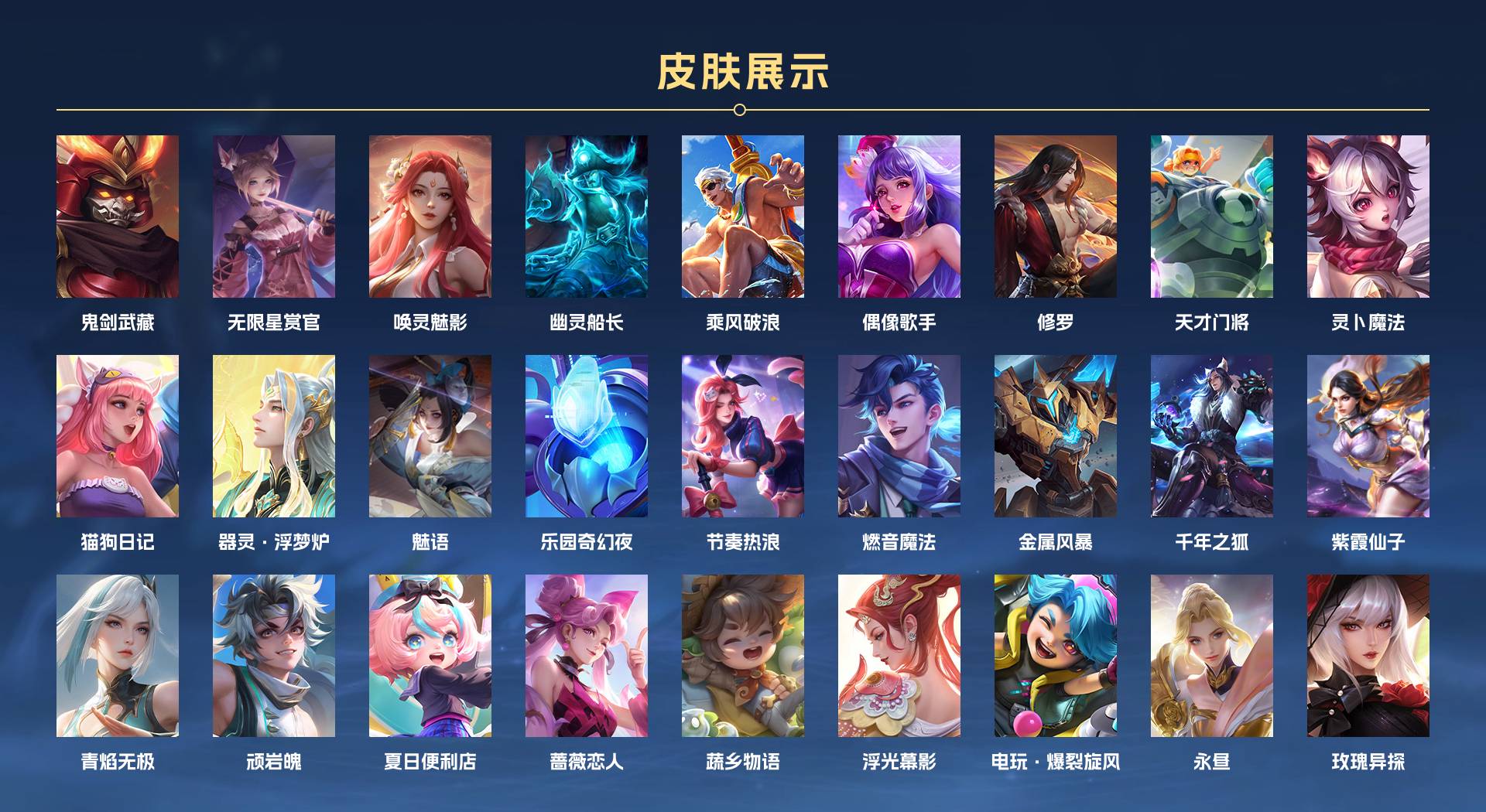 WZ3234149王者荣耀账号详情图2