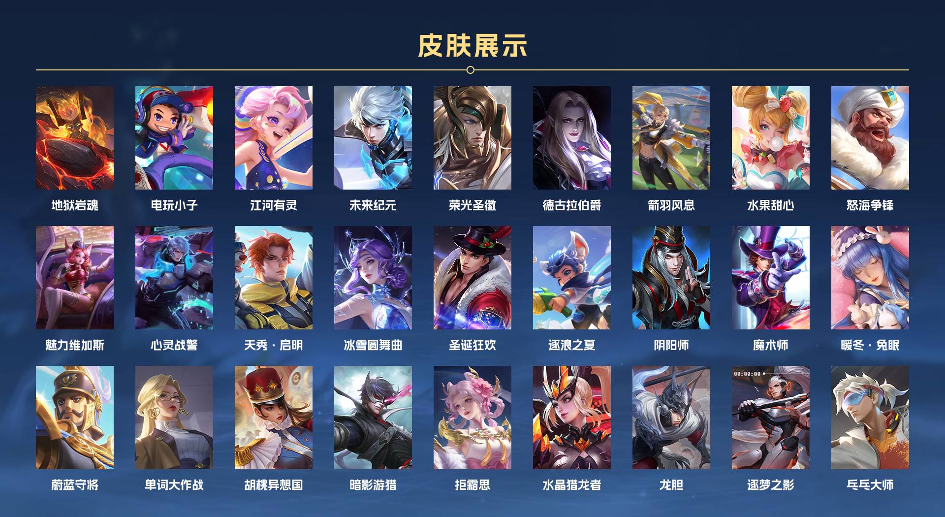 WZ3234149王者荣耀账号详情图3