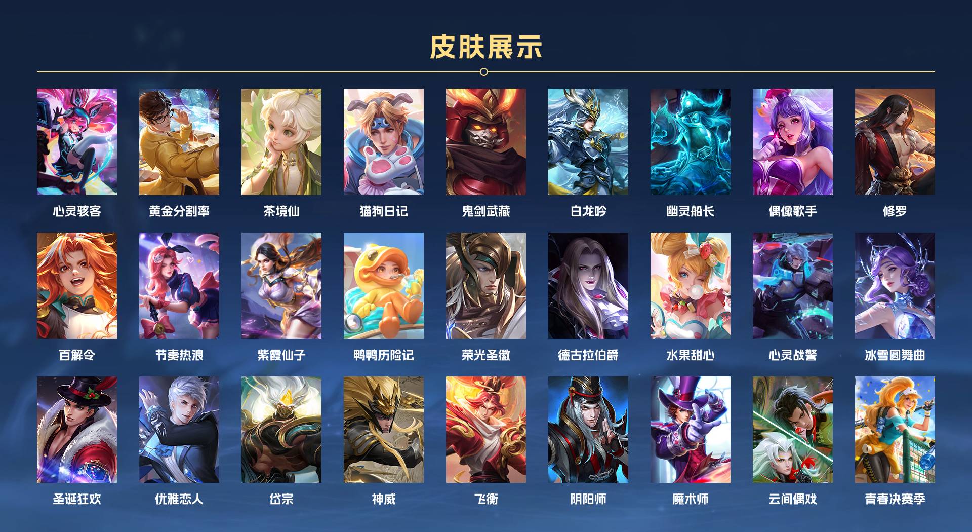 WZ3234112王者荣耀账号详情图2