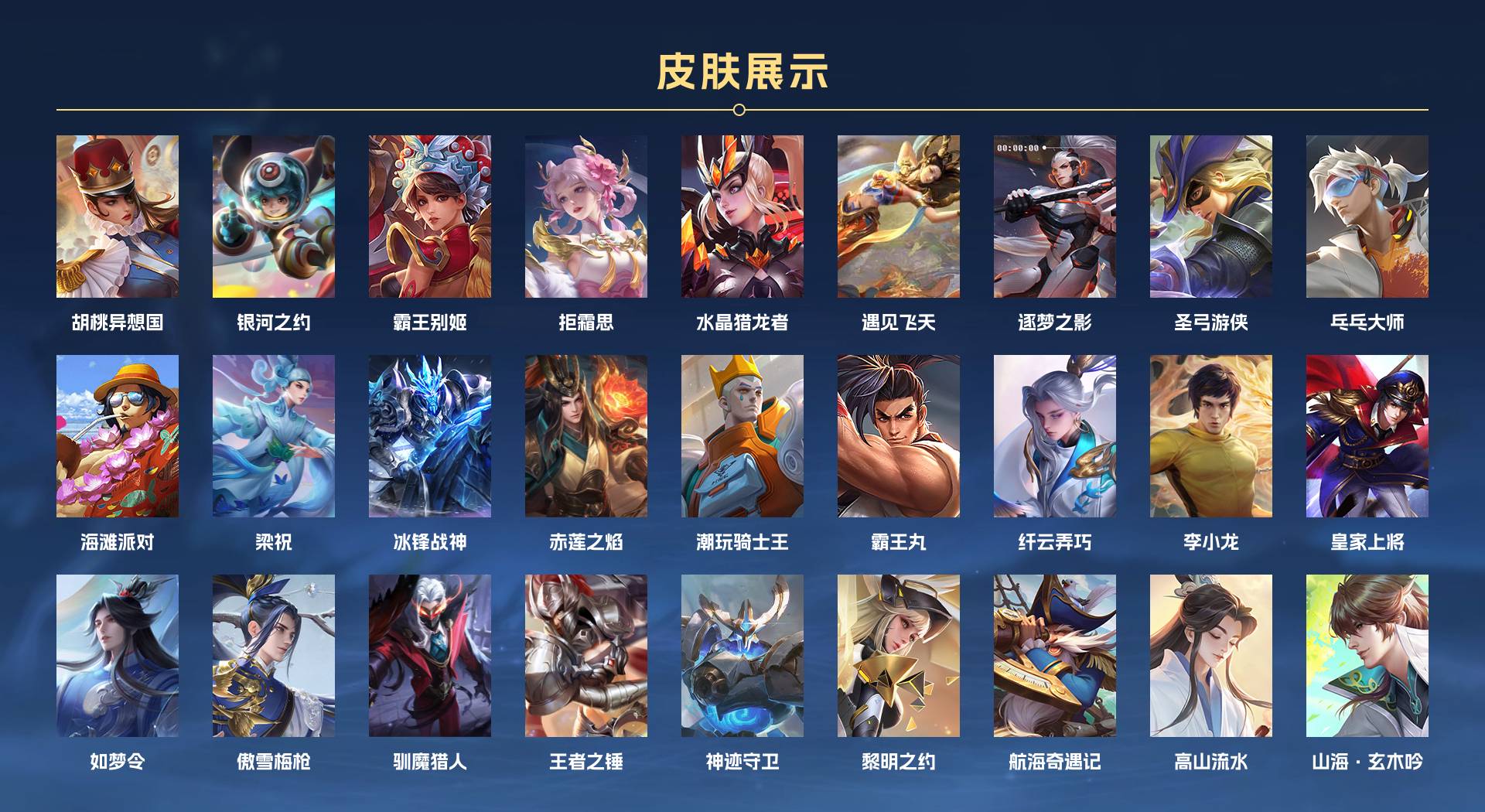 WZ3234112王者荣耀账号详情图3