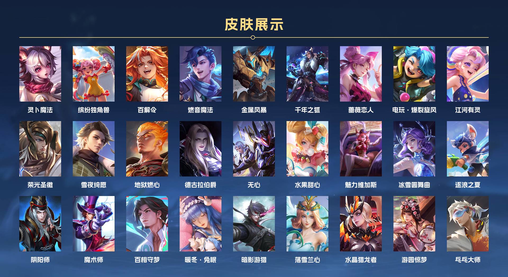 WZ3234313王者荣耀账号详情图2