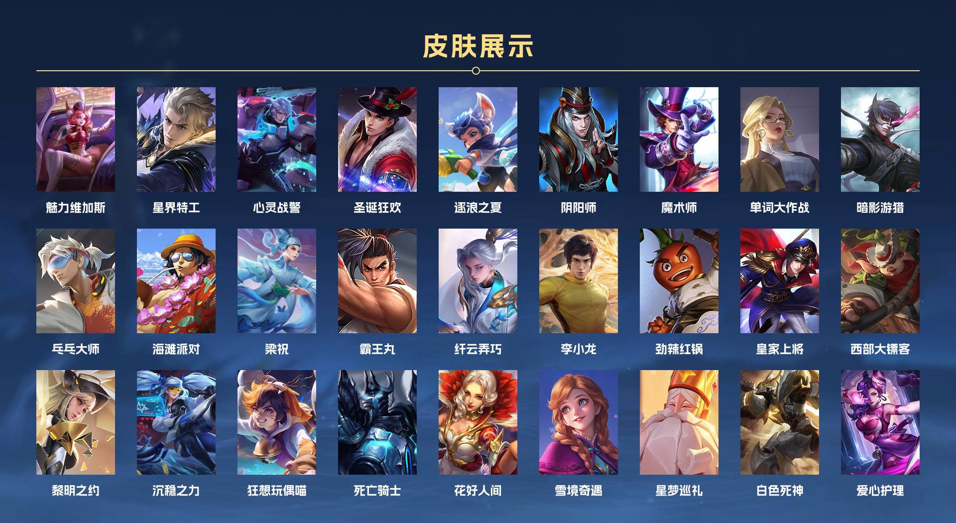 WZ3234428王者荣耀账号详情图2