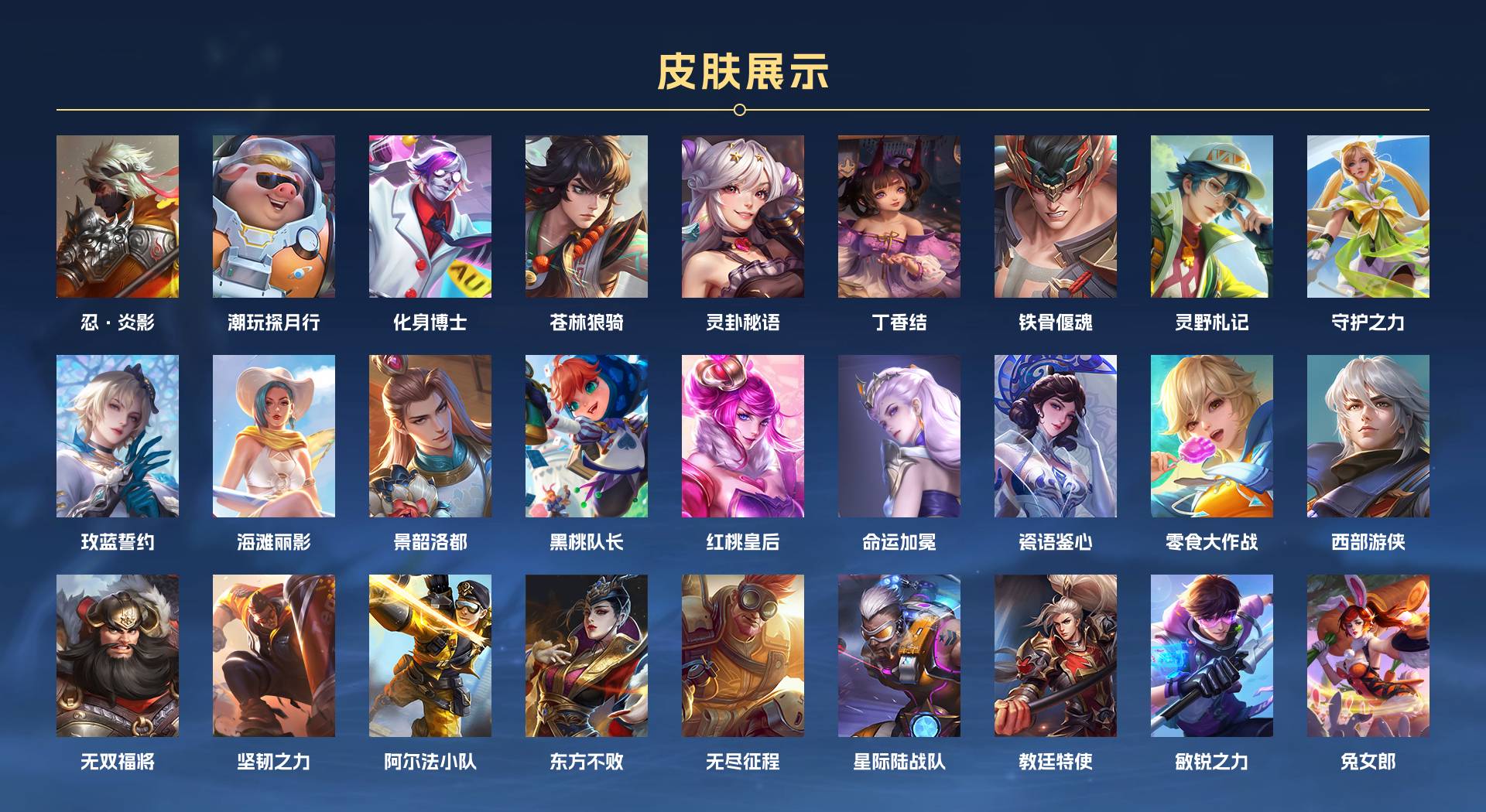 WZ3234428王者荣耀账号详情图3