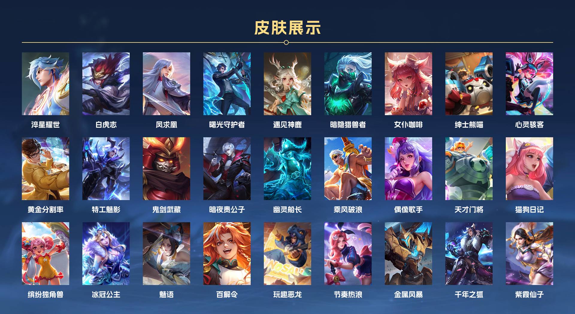 WZ3234522王者荣耀账号详情图2