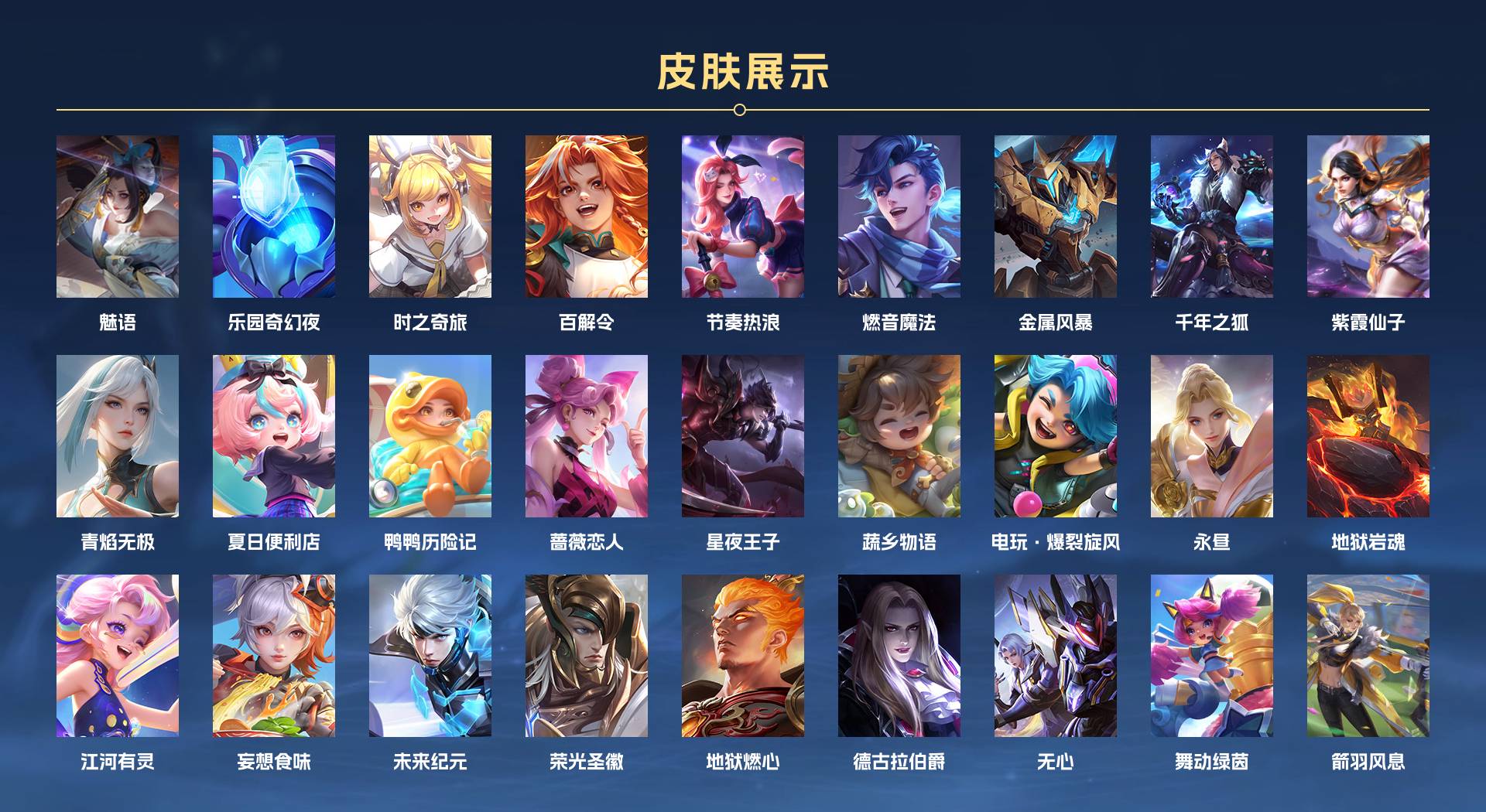 WZ3234515王者荣耀账号详情图3