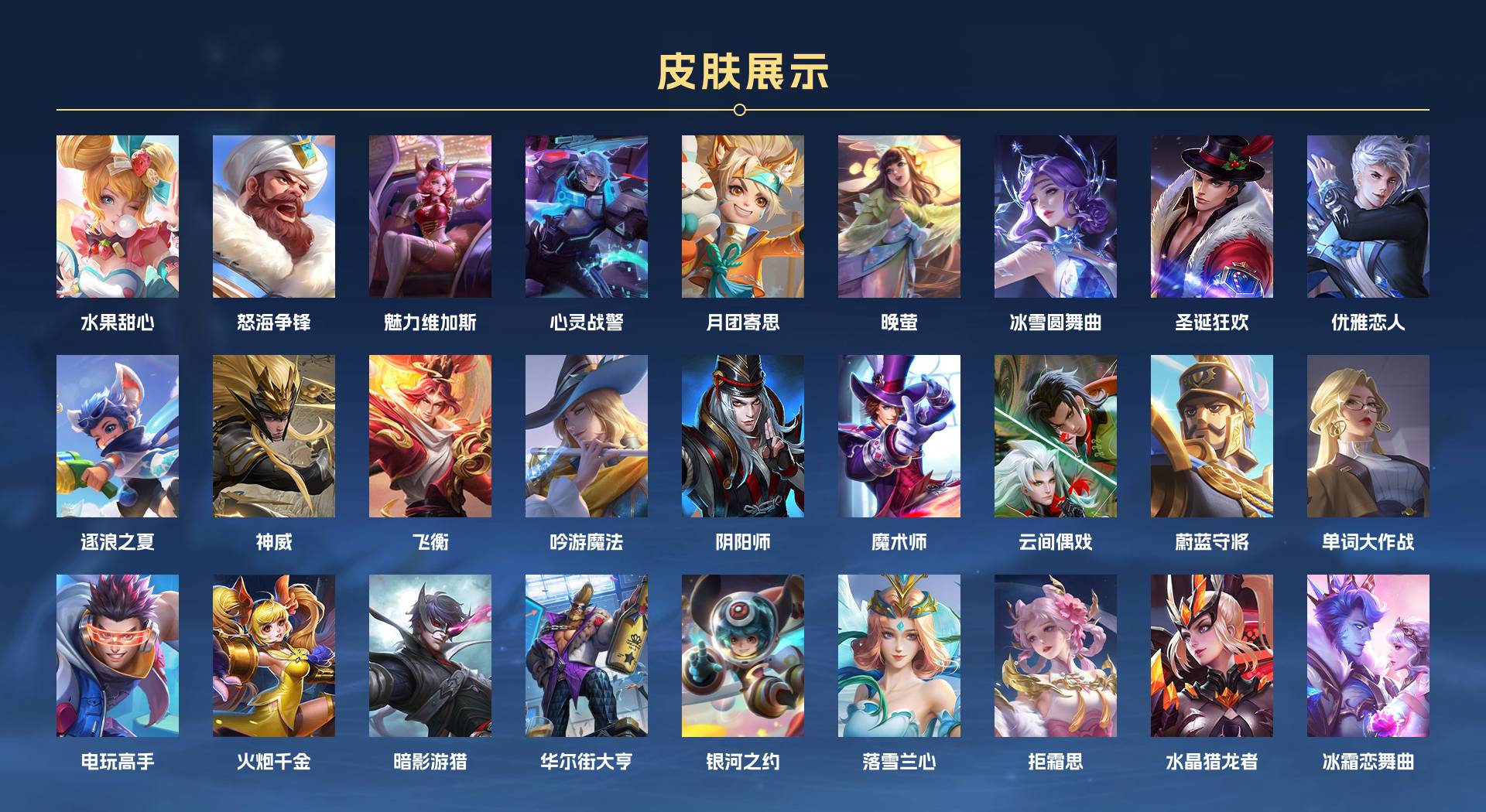 WZ3234515王者荣耀账号详情图4