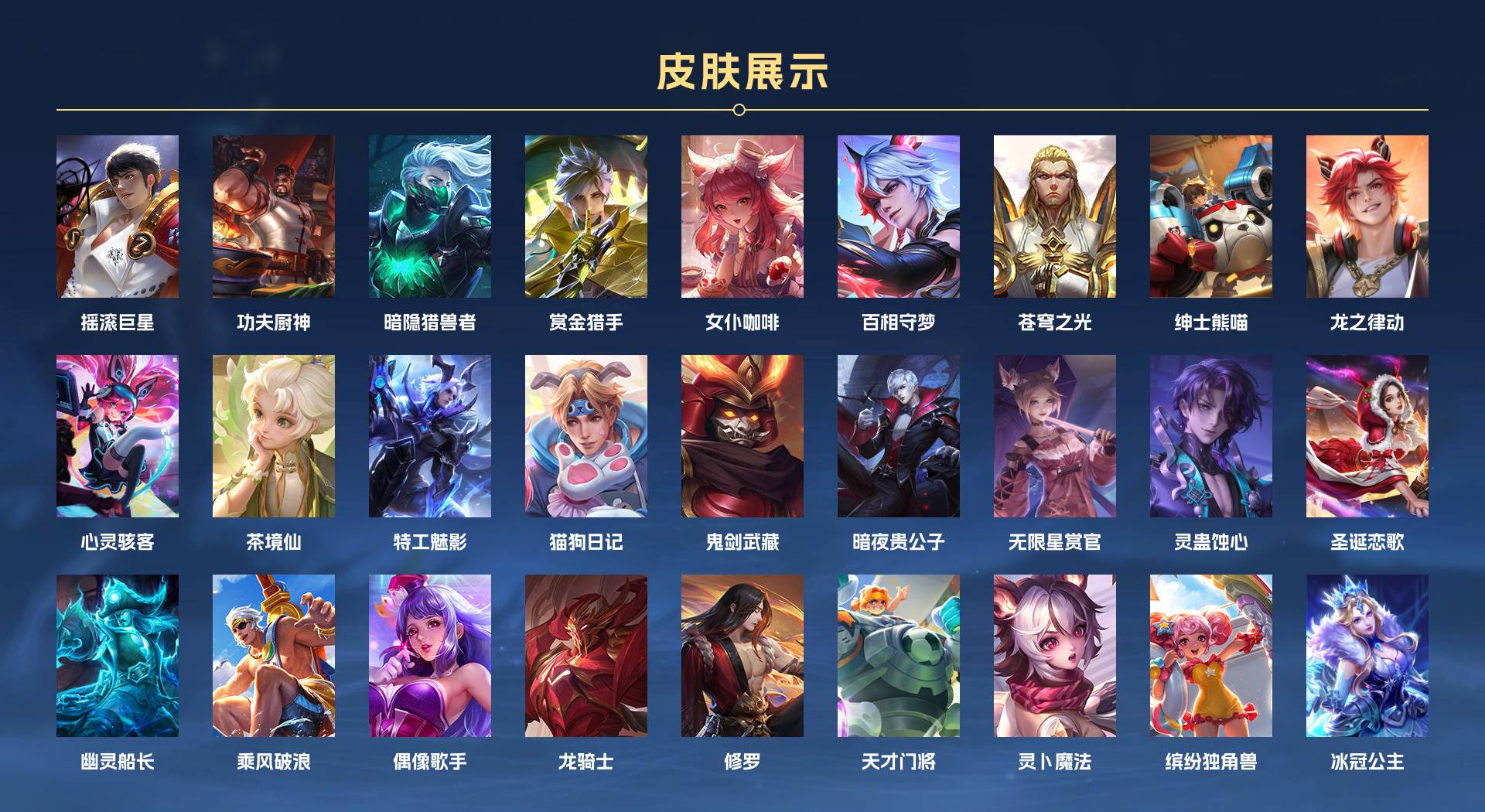 WZ3234515王者荣耀账号详情图2