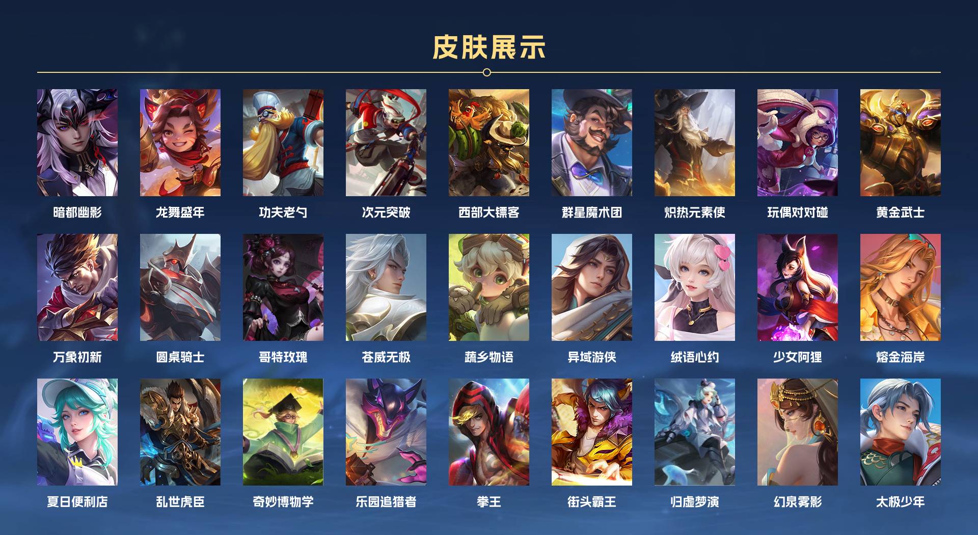 WZ3234515王者荣耀账号详情图9