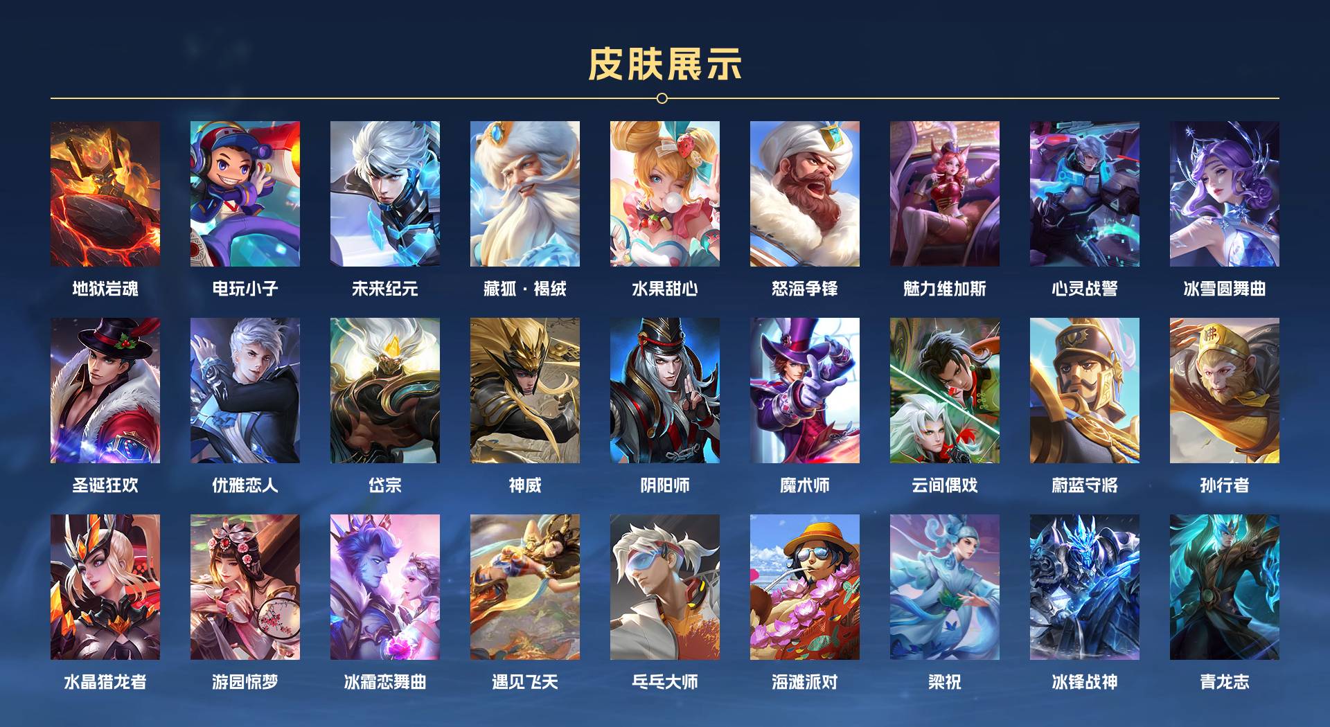 WZ3234615王者荣耀账号详情图3