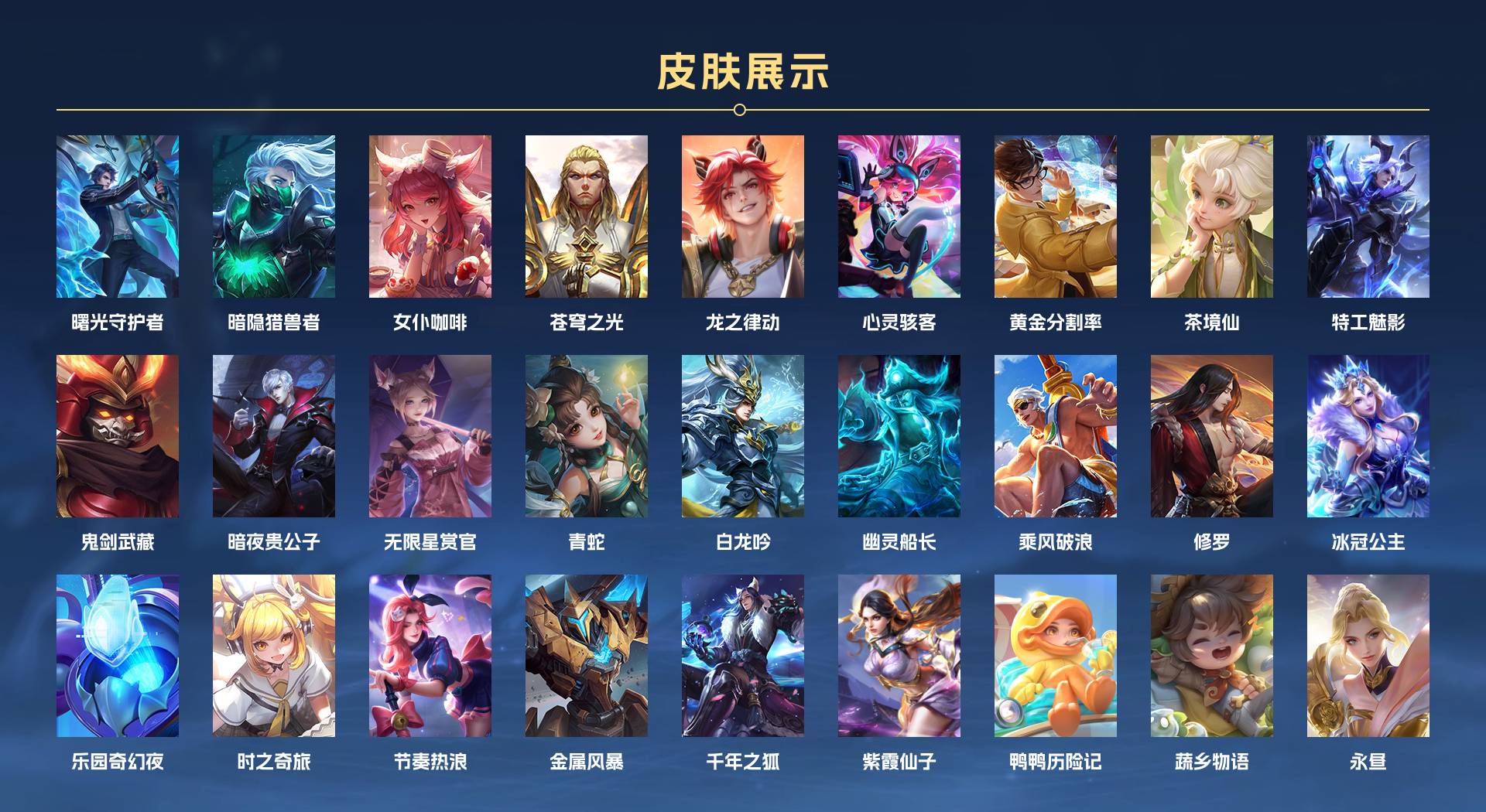WZ3234615王者荣耀账号详情图2