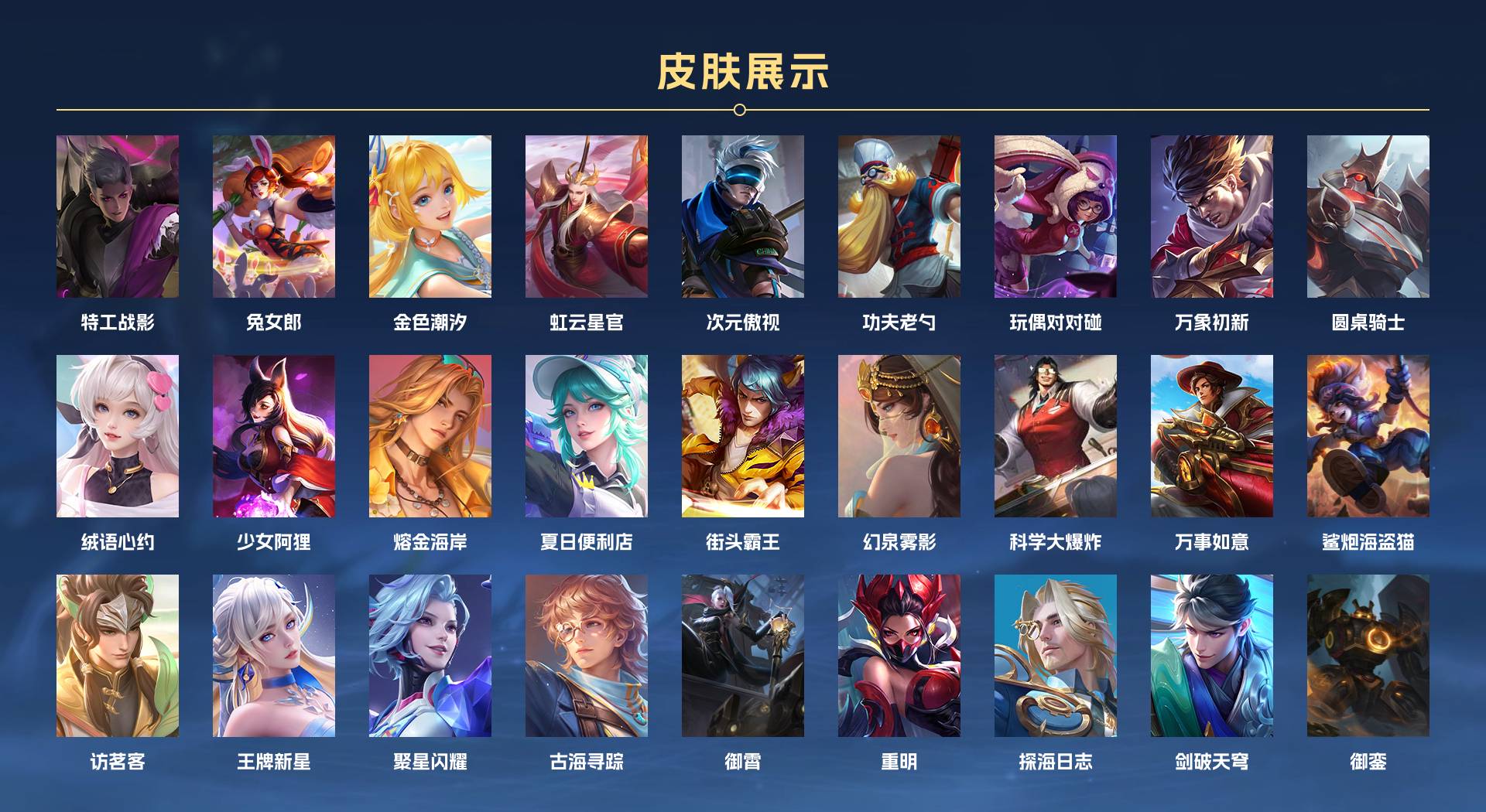 WZ3234730王者荣耀账号详情图4