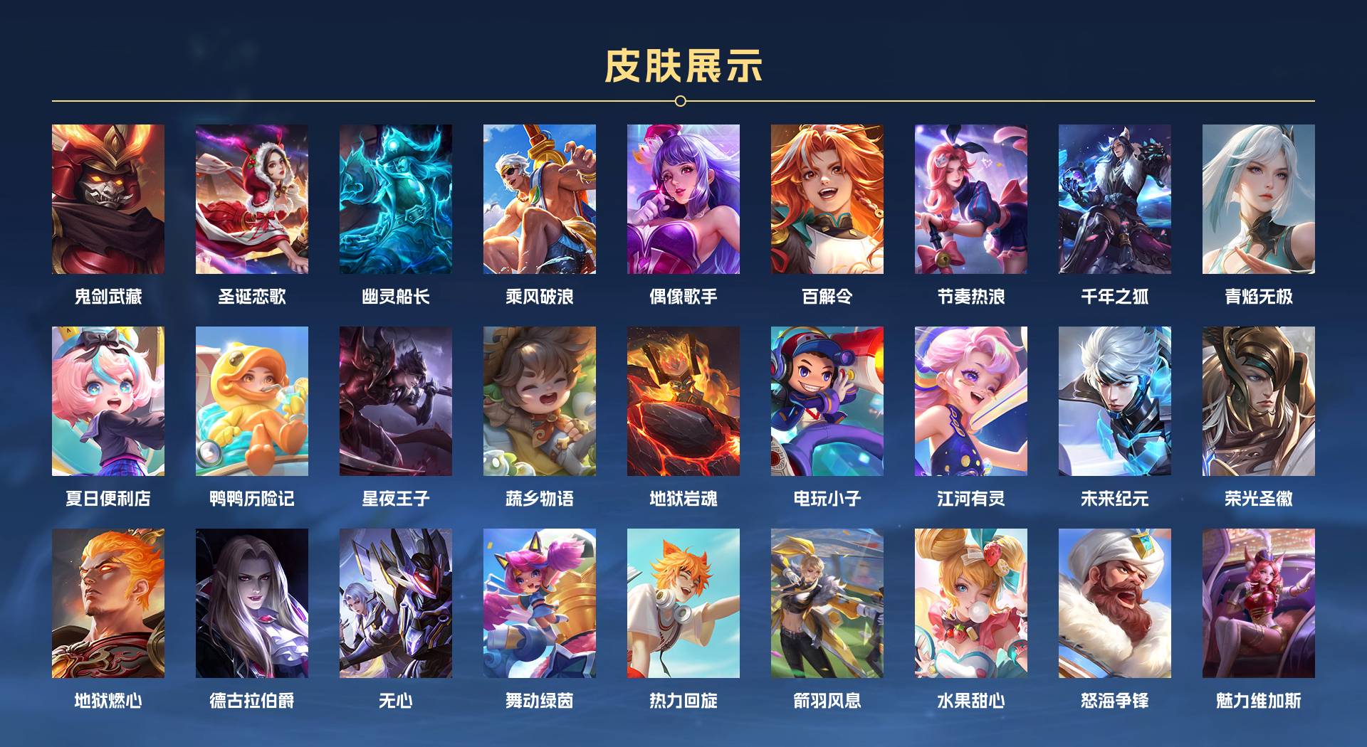 WZ3234677王者荣耀账号详情图2