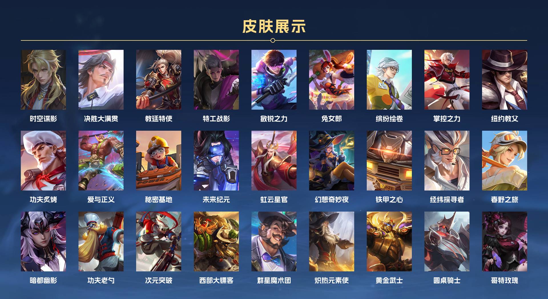WZ3234677王者荣耀账号详情图5