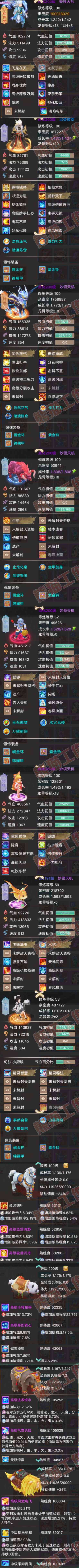 76748大话西游账号详情图5