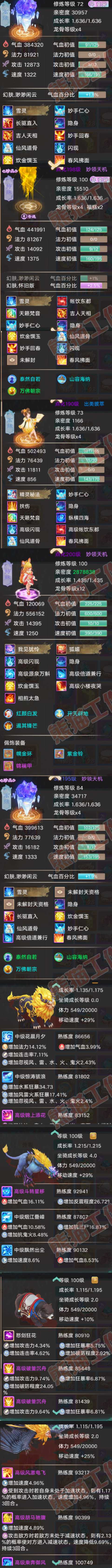 16538大话西游账号详情图6 16538大话西游账号详情图6