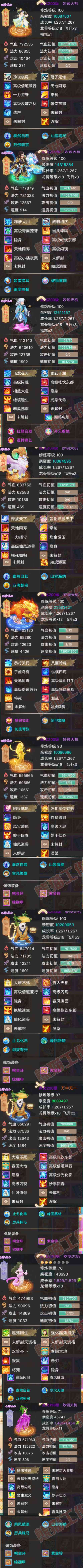 16539大话西游账号详情图6