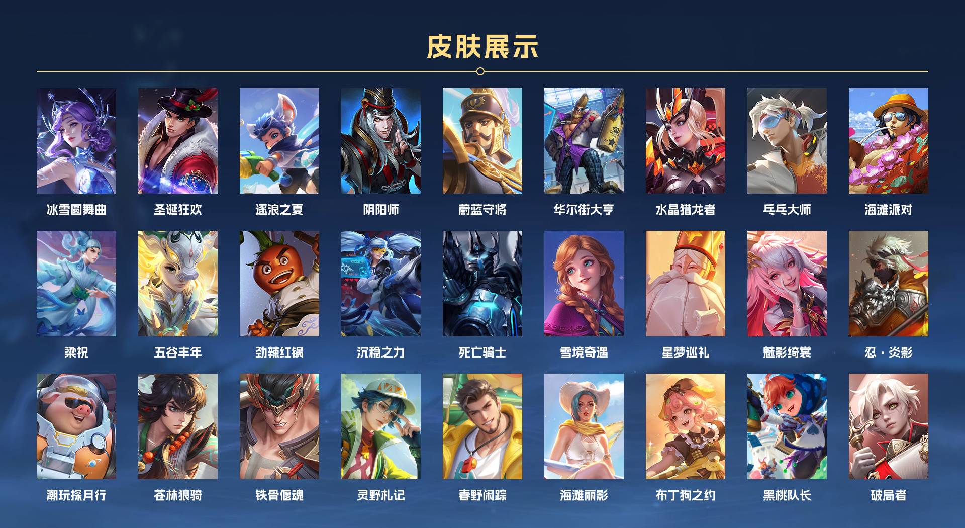 WZ3234790王者荣耀账号详情图2