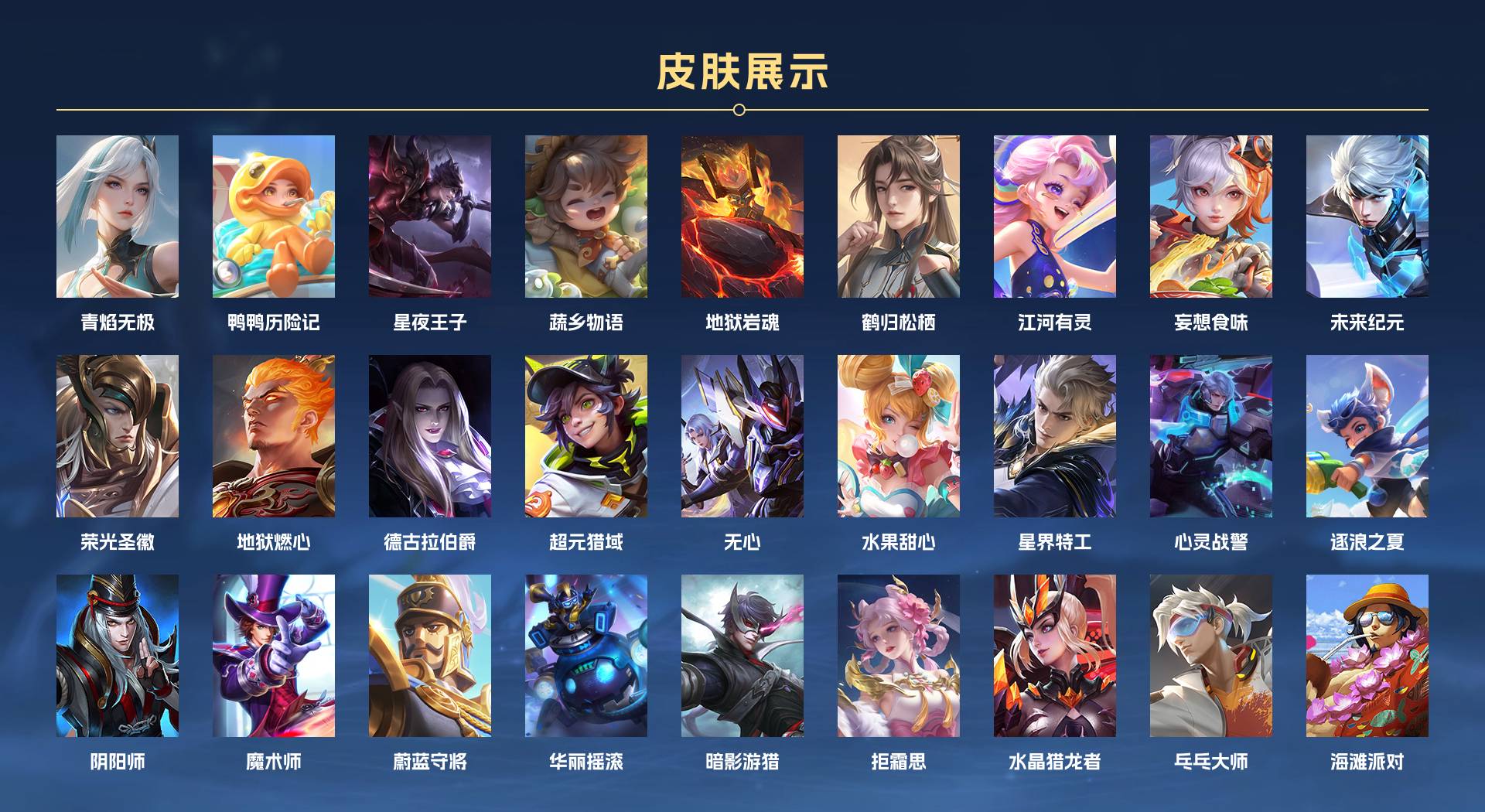 WZ3235073王者荣耀账号详情图3