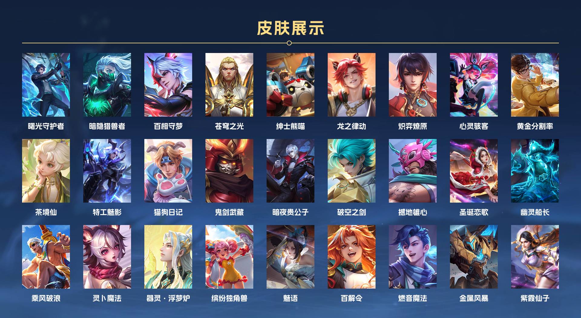 WZ3235073王者荣耀账号详情图2