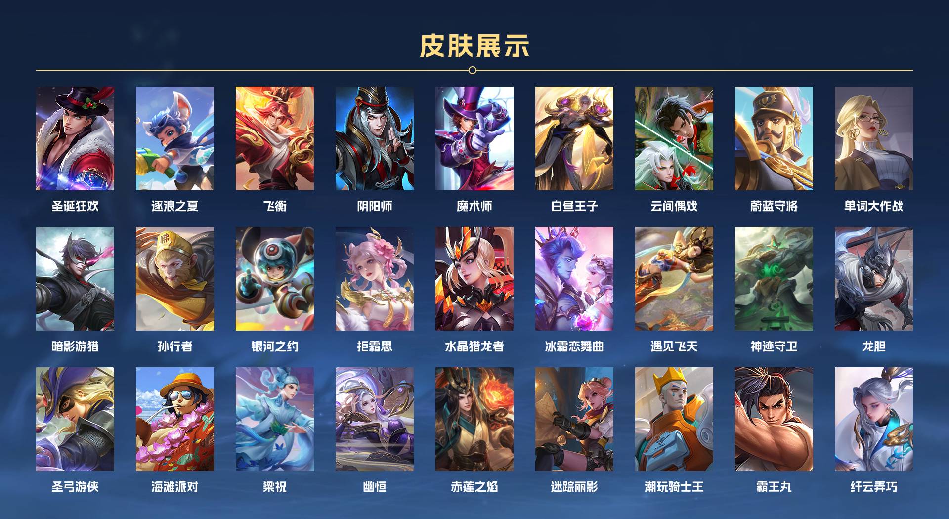WZ3235083王者荣耀账号详情图4