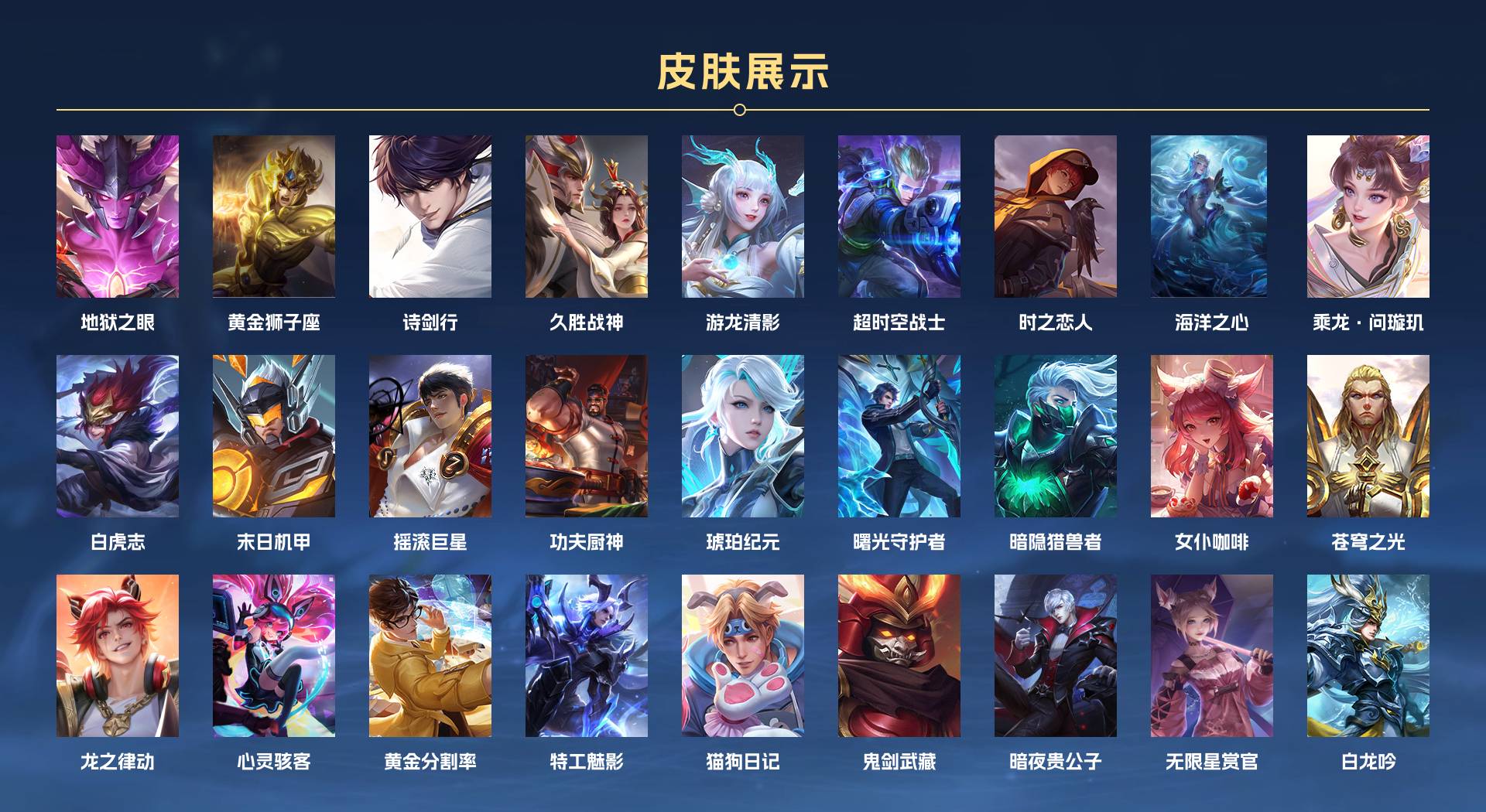 WZ3235083王者荣耀账号详情图2