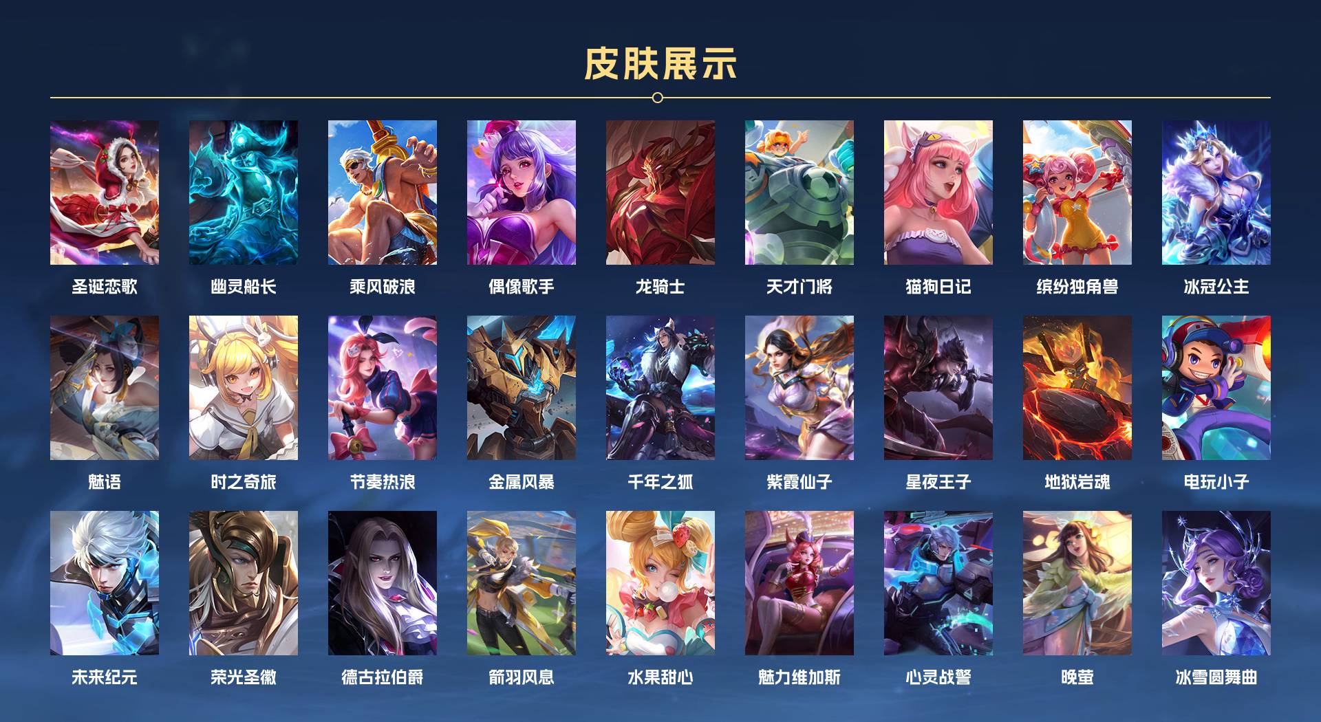 WZ3235083王者荣耀账号详情图3