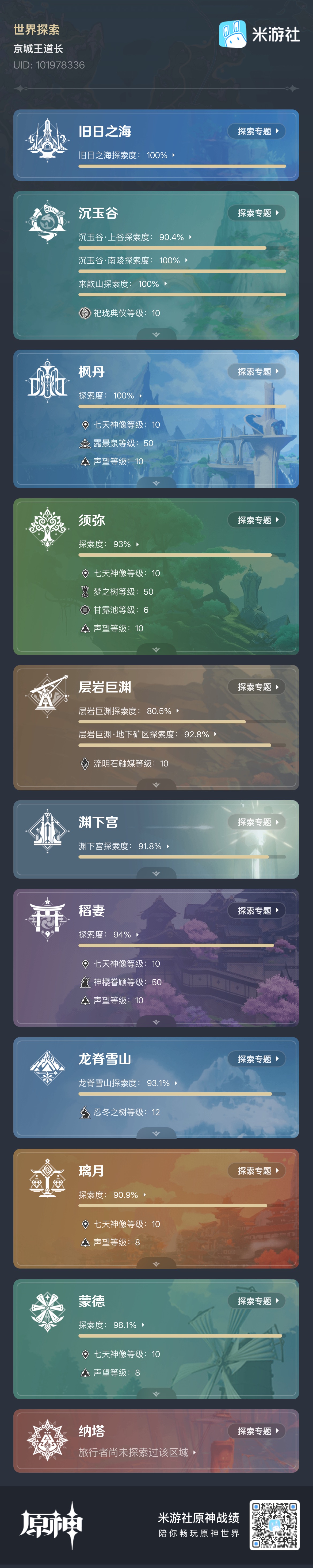 YS38591原神账号详情图1 YS38591原神账号详情图1