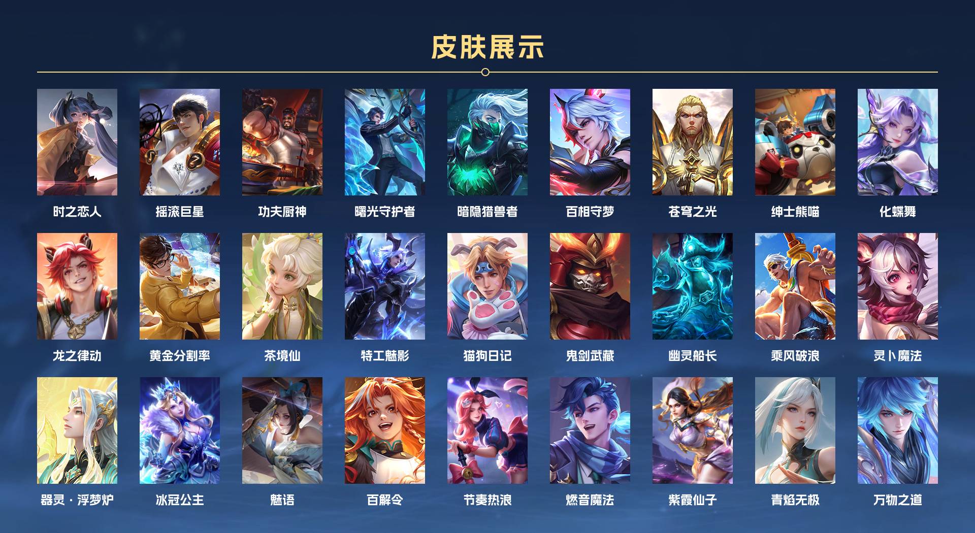 WZ3235125王者荣耀账号详情图2