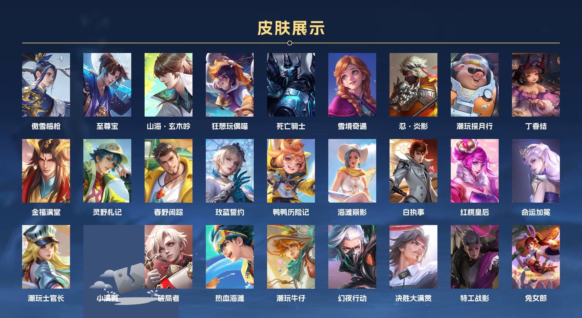 WZ3235125王者荣耀账号详情图4