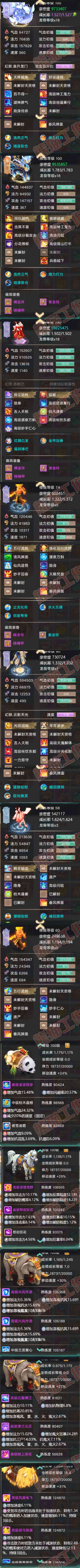 16511大话西游账号详情图7 16511大话西游账号详情图7
