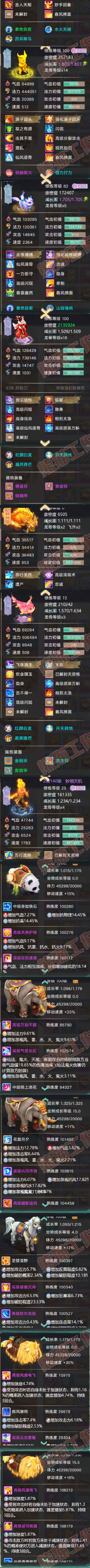 35009大话西游账号详情图9 35009大话西游账号详情图9