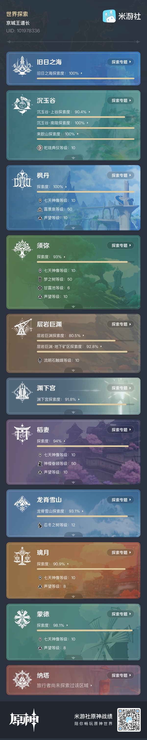原神账号官服 天空岛满命雷神