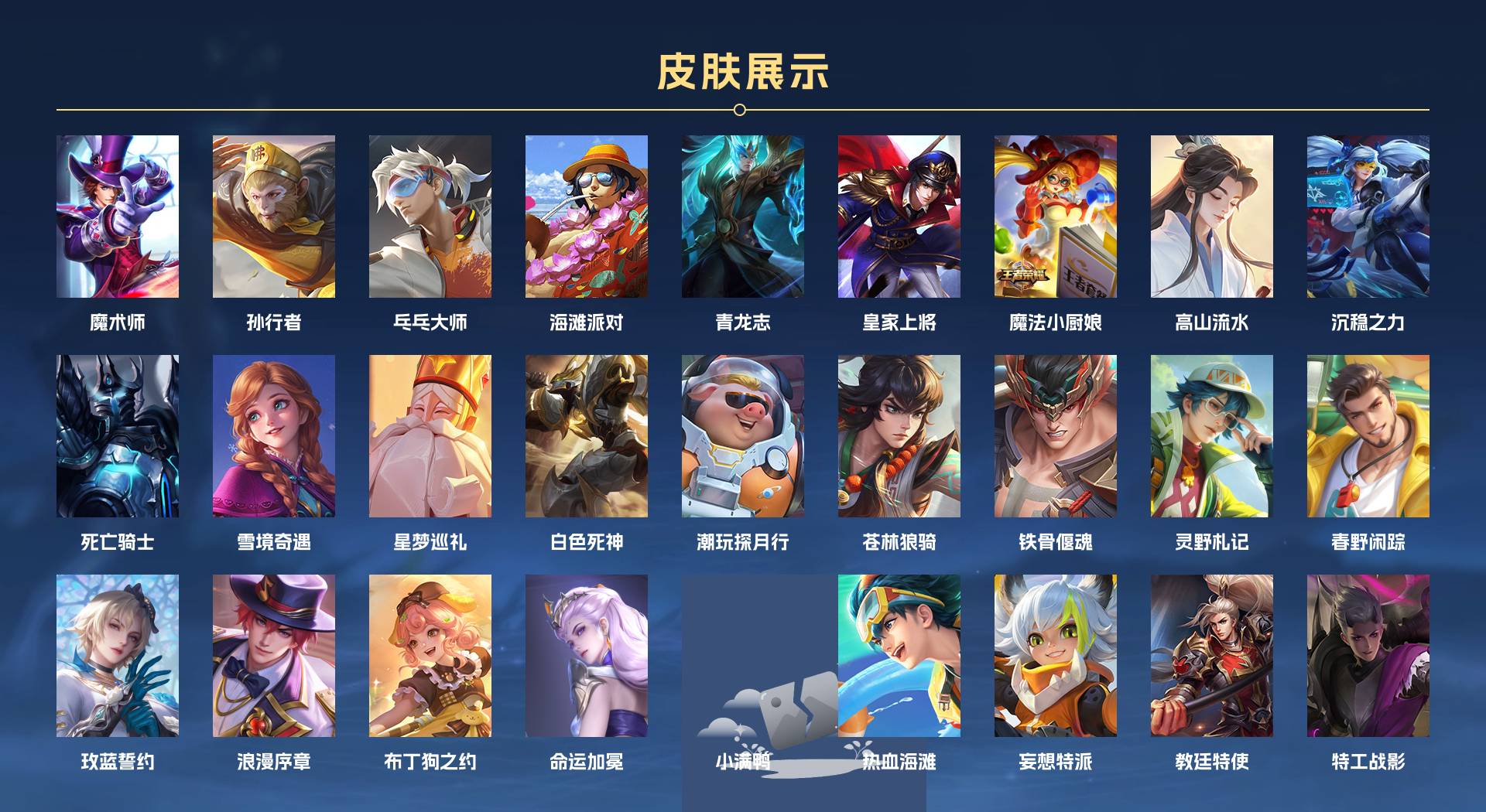 WZ3235182王者荣耀账号详情图3