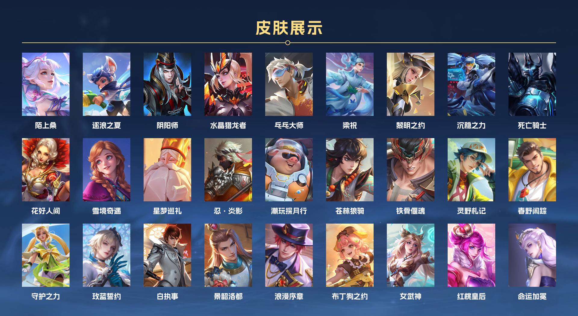 WZ3235074王者荣耀账号详情图2