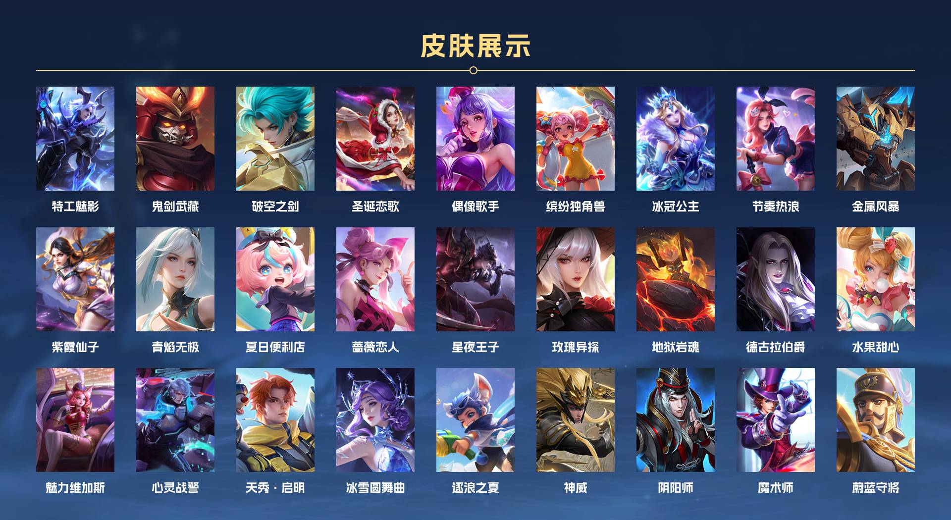 WZ3235212王者荣耀账号详情图2