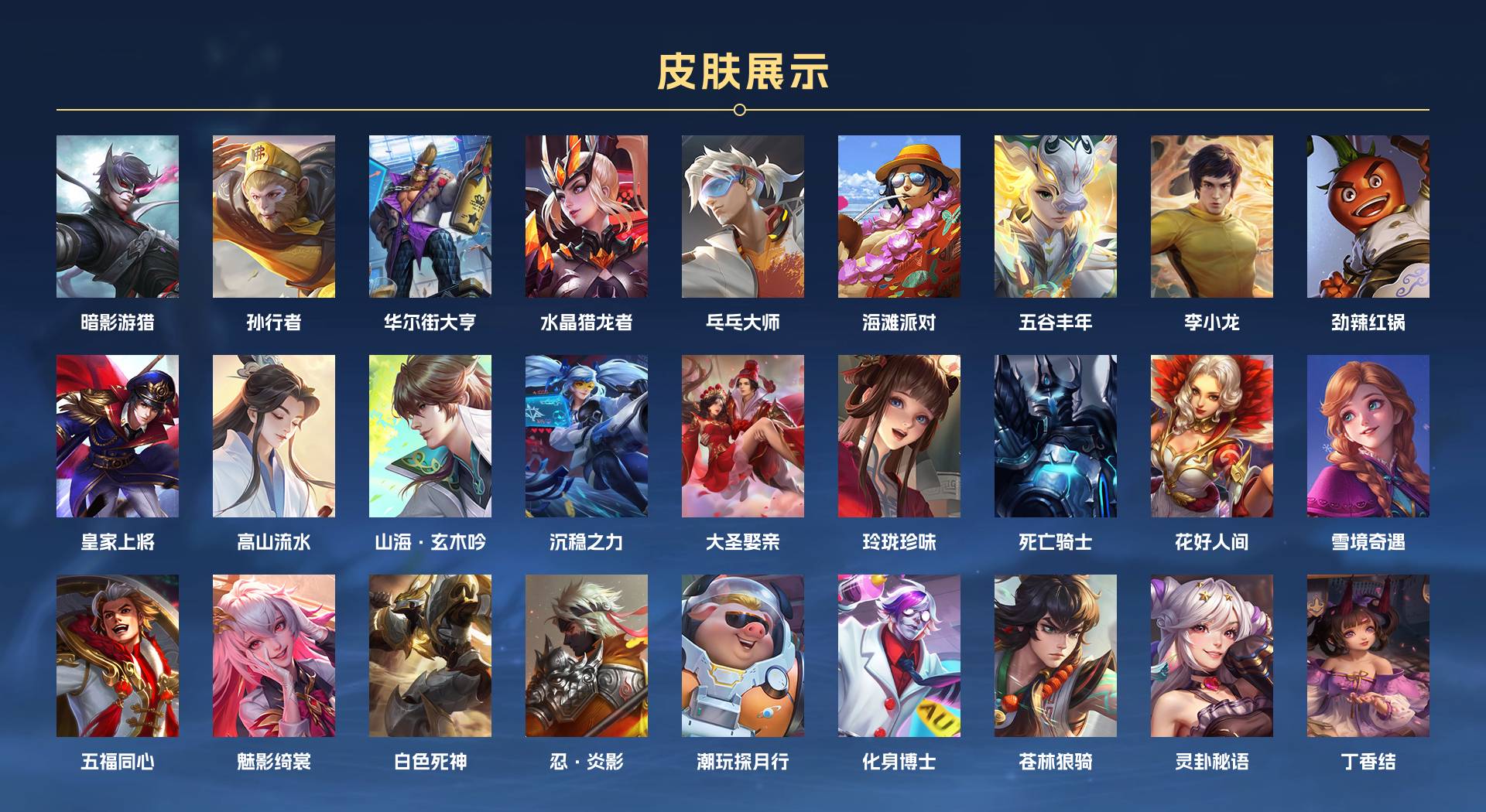 WZ3235212王者荣耀账号详情图3