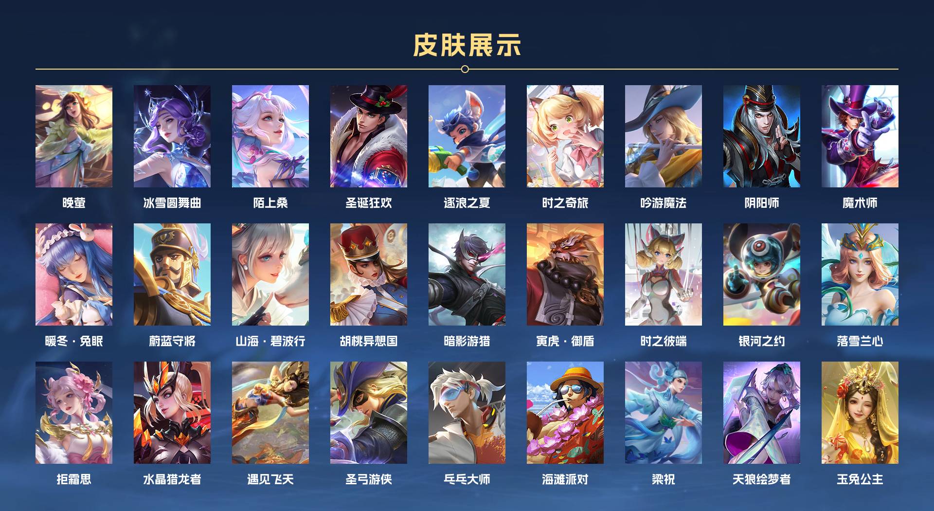 WZ3234444王者荣耀账号详情图6