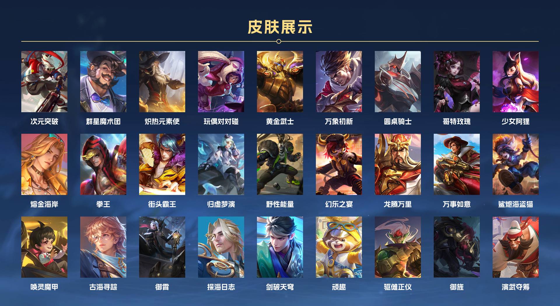 WZ3193544王者荣耀账号详情图4