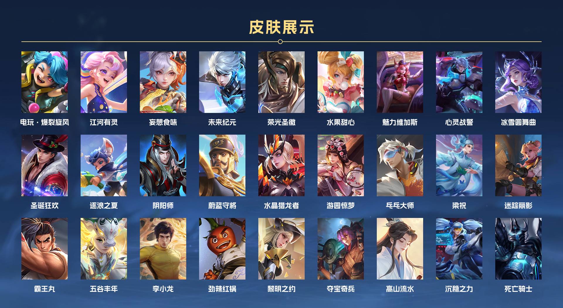 WZ3193544王者荣耀账号详情图2