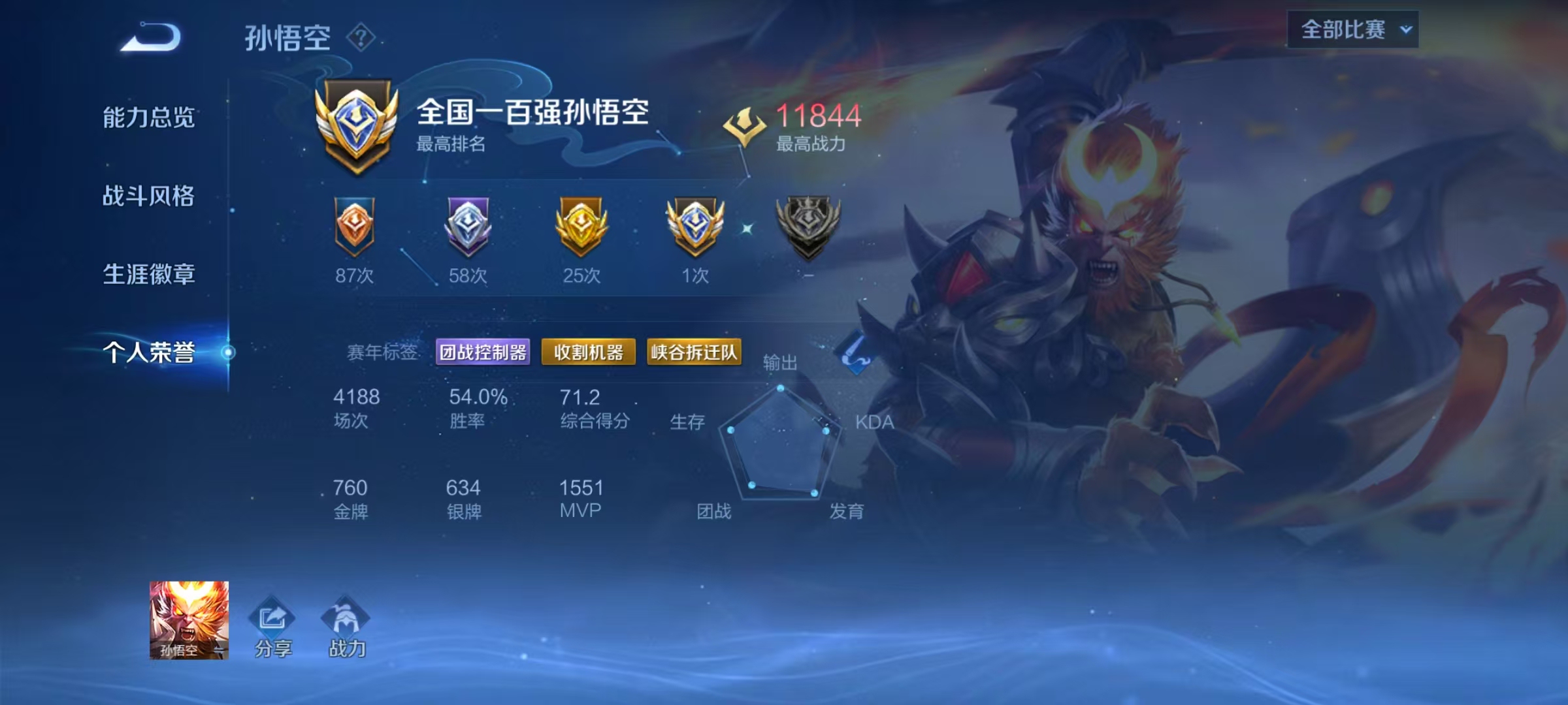 WZ3206380王者荣耀账号详情图6