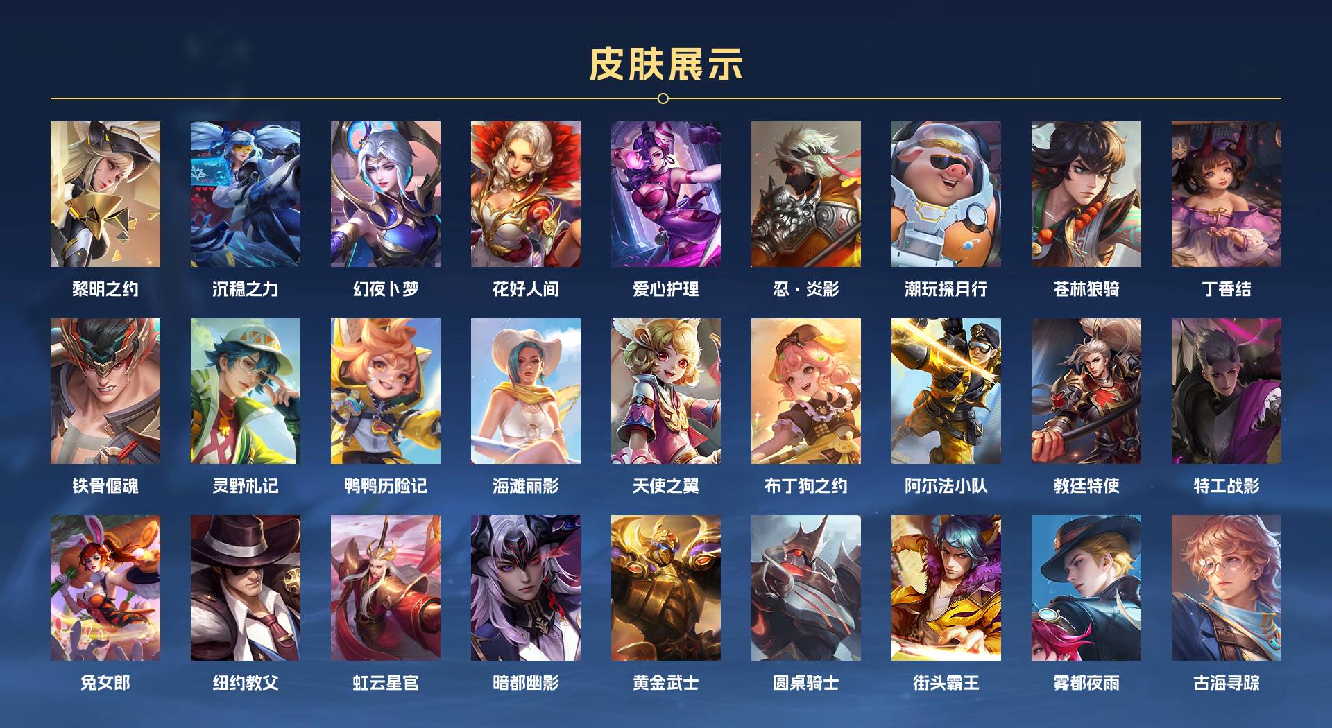 WZ3206380王者荣耀账号详情图2