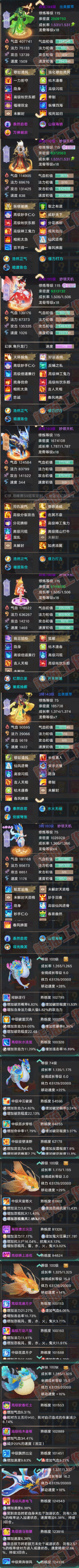 16544大话西游账号详情图6